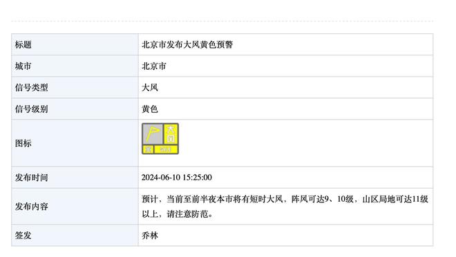 IFFHS年度U20最佳阵：贝林穆西亚拉领衔，霍伊伦加纳乔入选