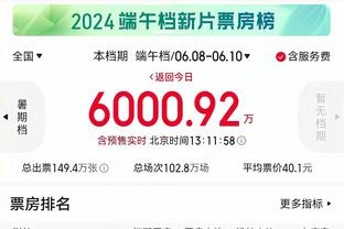 马龙更衣室演讲：为你们感到自豪 下半场的防守太好了