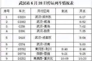 勇士众将穿搭：库里针织衫清爽干练 波姐穆迪钟爱摇粒衫